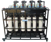 Global Water System Water Filter